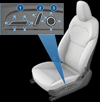 Panthera Car Power-Seat Motor Drive product image