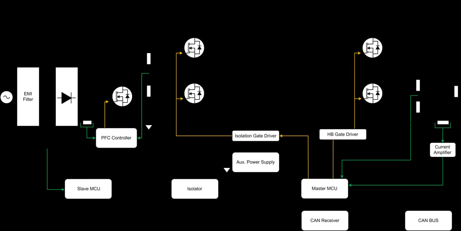 Aomushi 800 W VSH Charger block diagram